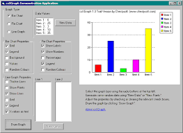 Visual Basic Example Of Drawing Pie And Bar Charts And Line