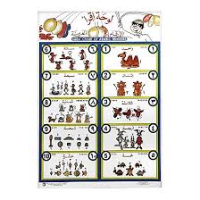 Arabic Numbers Poster Chart Up Away With Arabic Numbers