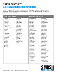 Essay Writing Middle School   HRTechTank   HR Technology  verbs     Adjective For Resume Writing resume adjectives the best resume Free Resume  Example And Writing Download action verbs for resume best resume sample