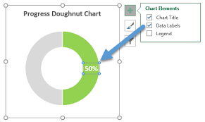 Progress Doughnut Chart With Conditional Formatting In Excel