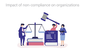 The act of obeying an order, rule, or request: Impact Of Non Compliance On Organizations