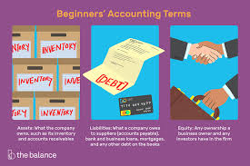 A Beginners Tutorial To Bookkeeping