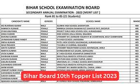 bihar board 10th topper list 2023