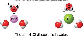 atom is it called when salt dissolves