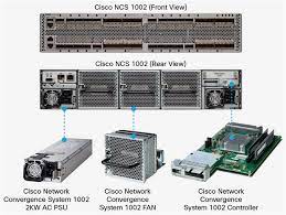cisco network convergence system 1002