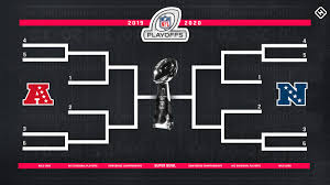 The 2021 nfl draft is expected to be held somewhere around april 29th to may 1, 2021. Updated 2019 Playoff Predictions Patriot Press