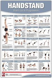 Handstand Poster Chart Warm Up And Progression Learn How