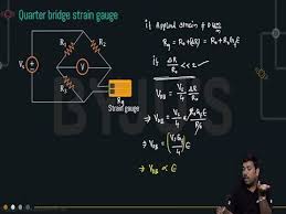 Strain Is Used In One Arm Of The Bridge