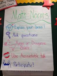 Math Norms Math School Kindergarten Math Teaching Math
