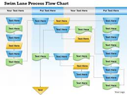 Business Diagram Swim Lane Process Flow Chart Presentation
