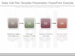 Sales Call Plan Template Presentation Powerpoint Example