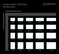 What Are Standard Window Sizes