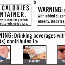 graphic warnings on sugary drink purchasing