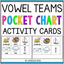 Vowel Team Words Pocket Chart Activities First Grade