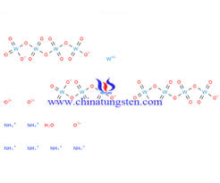 Ammonium Metatungstate Molecular Graph Introduction