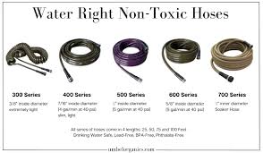 the best non toxic hose for your garden