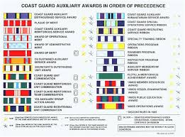Abundant Coast Guard Medals Chart Coast Guard Medals And