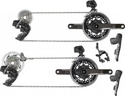 Your Complete Guide To Sram Road Bike Groupsets Road Cc