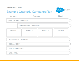 Why You Should Be Creating A Quarterly Campaign Plan