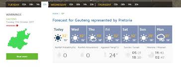Get the monthly weather forecast for pretoria, gauteng, south africa, including daily high/low, historical averages, to help you plan ahead. Pretoria Warm This Week No Rain Forecast Rekord East