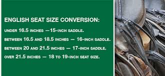 how to fit a horse saddle equine