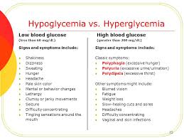 30 Systematic Signs Of Hyperglycemia And Hypoglycemia Chart
