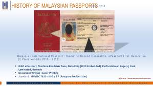 Other passport / visa photo rules, guidelines, and specifications. Travelers Document All U Need To Know Malaysian Passport
