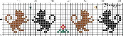 Free Chart Cats Border Crossstitch Cross Stitch