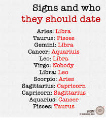 3 zodiac signs most attracted to cancer. Aquarius Aries And Cancer Signs And Who They Should Date Aries Libra Taurus Pisces Zodiac Signs Pisces Zodiac Signs Aquarius Zodiac Signs Astrology