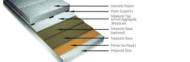 Sikalastic Deckpro Systems Waterproofing And Wear Coat