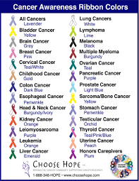 cancer awareness ribbon colors