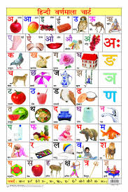 Hindi Varnmala Chart Dreamland Publications 9781730131790