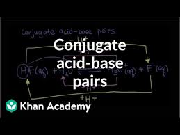 Conjugate Acid Base Pairs Video Khan Academy