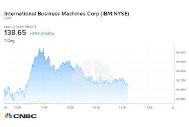 If You Put 1 000 In Ibm 10 Years Ago Heres How Much Youd