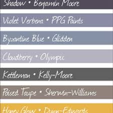 Paint Colors Of The Year For 2017