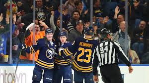 Solving The Sabres Depth Chart Afp Analytics