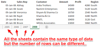 How To Create A Pivot Table From Multiple Worksheets Step