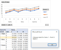 Extract Labels From Category Axis In An Excel Chart Vba
