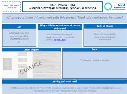 Completed Project Poster Template Quality Improvement East