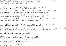 Song Lyrics With Guitar Chords For It Had To Be You Frank