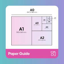 paper size guide a0 a1 a2 a3 a4 to a7