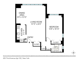 12 Common Apartment Layouts In Nyc See