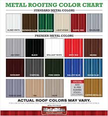 55 Surprising Steel Building Colors Chart