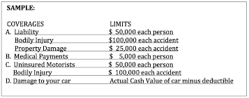 United Policyholders gambar png