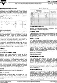 Inductor And Magnetic Product Terminology Pdf