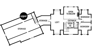 These Floor Plans Prove Mid Size Is Magical