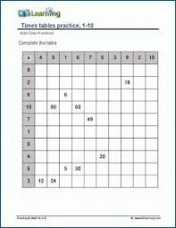 multiplication tables 1 10 worksheets