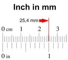 inch in mm or mm in inch table