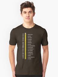 Mens Beard Length Growth Chart Ruler T Shirt T Shirt By Webdango