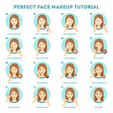 premium vector face makeup tutorial